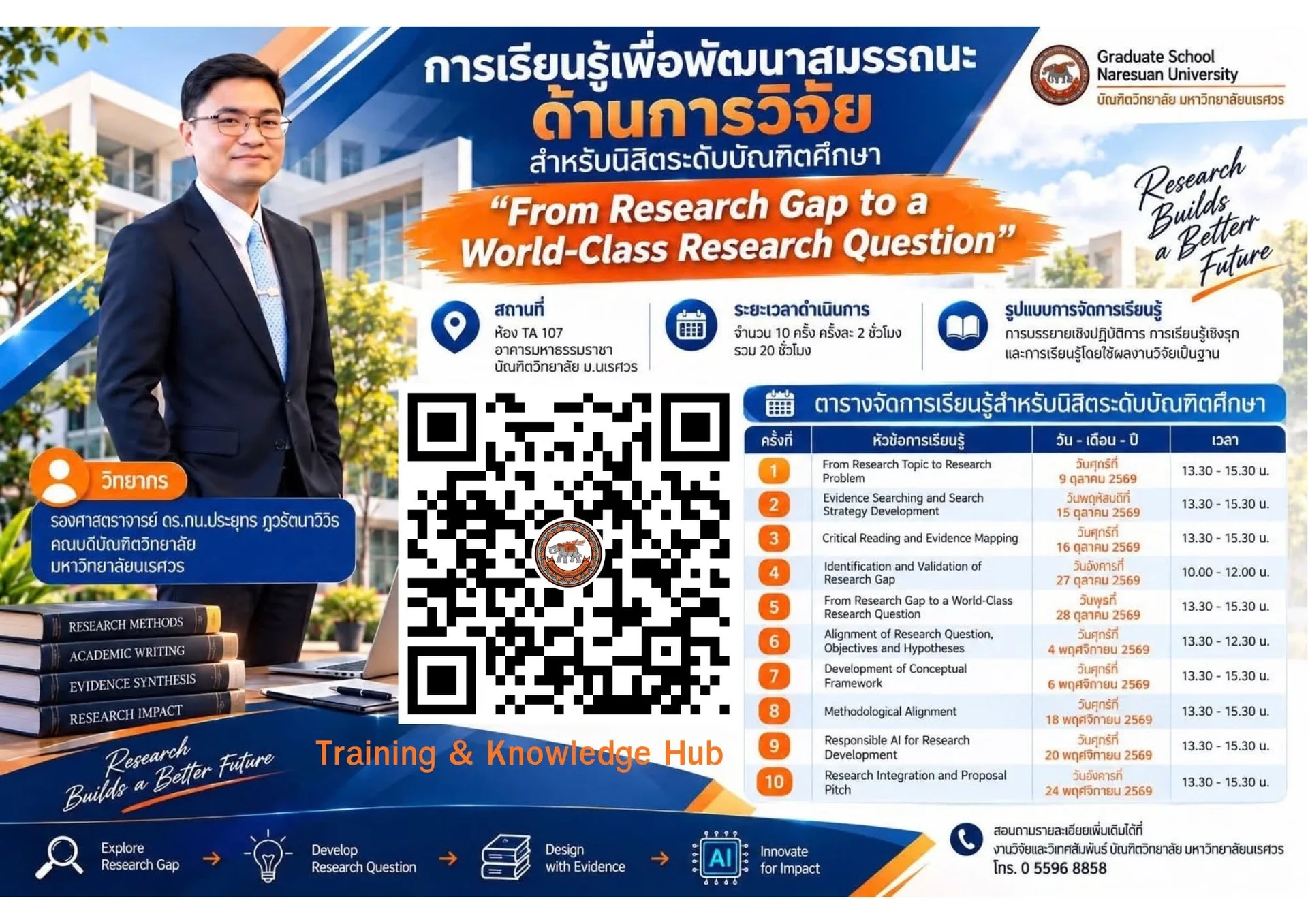 ยกระดับงานวิจัย สู่มาตรฐานระดับสากล