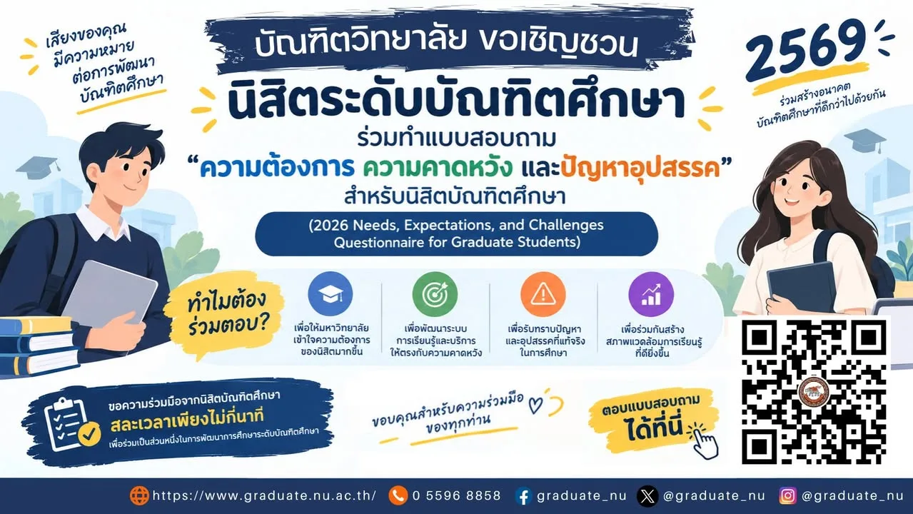 เชิญชวนนิสิตบัณฑิตศึกษาร่วมตอบแบบสอบถาม ประจำปี 2569